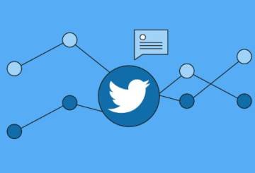 Analyzing Trends In Twitter Video Consumption